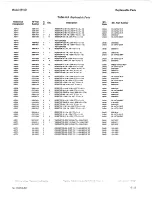 Preview for 22 page of HP 8901B Service Manual