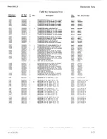 Preview for 32 page of HP 8901B Service Manual