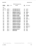 Preview for 51 page of HP 8901B Service Manual