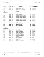 Preview for 62 page of HP 8901B Service Manual