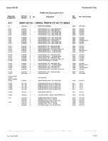 Preview for 71 page of HP 8901B Service Manual