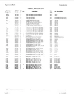 Preview for 131 page of HP 8901B Service Manual