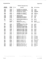 Preview for 138 page of HP 8901B Service Manual