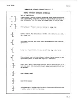 Preview for 190 page of HP 8901B Service Manual