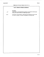 Preview for 194 page of HP 8901B Service Manual