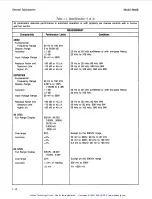 Preview for 25 page of HP 8903E Operation And Calibration Manual