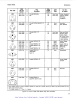 Preview for 33 page of HP 8903E Operation And Calibration Manual