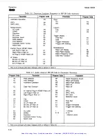 Preview for 66 page of HP 8903E Operation And Calibration Manual