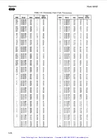 Preview for 68 page of HP 8903E Operation And Calibration Manual