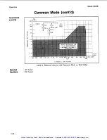 Preview for 74 page of HP 8903E Operation And Calibration Manual