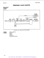 Preview for 82 page of HP 8903E Operation And Calibration Manual