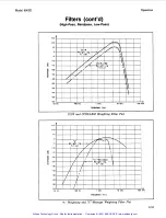 Preview for 89 page of HP 8903E Operation And Calibration Manual