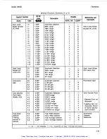 Preview for 117 page of HP 8903E Operation And Calibration Manual