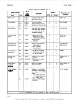 Preview for 118 page of HP 8903E Operation And Calibration Manual