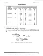 Preview for 127 page of HP 8903E Operation And Calibration Manual