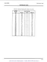 Preview for 141 page of HP 8903E Operation And Calibration Manual