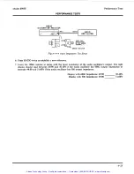 Preview for 145 page of HP 8903E Operation And Calibration Manual