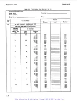 Preview for 148 page of HP 8903E Operation And Calibration Manual