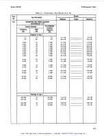 Preview for 153 page of HP 8903E Operation And Calibration Manual