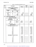 Preview for 154 page of HP 8903E Operation And Calibration Manual