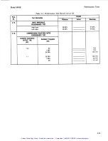 Preview for 157 page of HP 8903E Operation And Calibration Manual