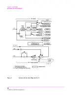 Предварительный просмотр 48 страницы HP 8920A User Manual