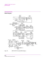 Предварительный просмотр 340 страницы HP 8920A User Manual