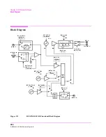 Предварительный просмотр 484 страницы HP 8920A User Manual