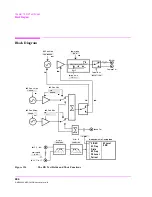 Предварительный просмотр 494 страницы HP 8920A User Manual