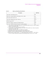 Предварительный просмотр 587 страницы HP 8920A User Manual