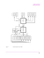 Предварительный просмотр 25 страницы HP 8920B Programmer'S Manual