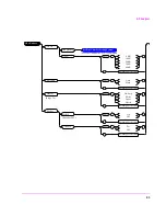 Предварительный просмотр 93 страницы HP 8920B Programmer'S Manual