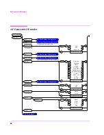 Предварительный просмотр 96 страницы HP 8920B Programmer'S Manual