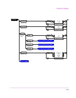 Предварительный просмотр 113 страницы HP 8920B Programmer'S Manual