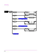 Предварительный просмотр 118 страницы HP 8920B Programmer'S Manual