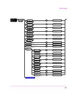 Предварительный просмотр 121 страницы HP 8920B Programmer'S Manual