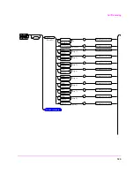 Предварительный просмотр 123 страницы HP 8920B Programmer'S Manual