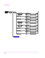 Предварительный просмотр 128 страницы HP 8920B Programmer'S Manual