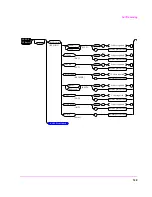 Предварительный просмотр 129 страницы HP 8920B Programmer'S Manual