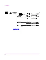 Предварительный просмотр 132 страницы HP 8920B Programmer'S Manual