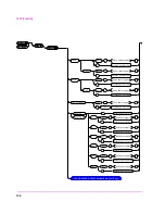 Предварительный просмотр 138 страницы HP 8920B Programmer'S Manual