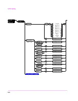 Предварительный просмотр 148 страницы HP 8920B Programmer'S Manual