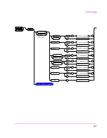 Предварительный просмотр 151 страницы HP 8920B Programmer'S Manual