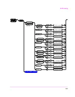 Предварительный просмотр 153 страницы HP 8920B Programmer'S Manual