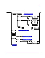 Предварительный просмотр 159 страницы HP 8920B Programmer'S Manual