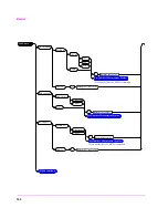 Предварительный просмотр 164 страницы HP 8920B Programmer'S Manual