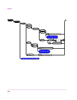 Предварительный просмотр 166 страницы HP 8920B Programmer'S Manual