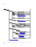 Предварительный просмотр 168 страницы HP 8920B Programmer'S Manual