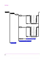 Предварительный просмотр 172 страницы HP 8920B Programmer'S Manual