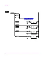 Предварительный просмотр 174 страницы HP 8920B Programmer'S Manual